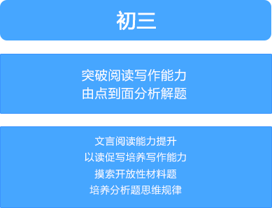 初三语文 初三语文