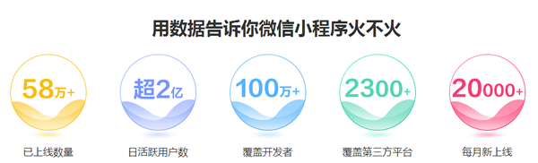 兰州安宁区微信小程序开发培训地址 兰州安宁区微信小程序开发培训地址