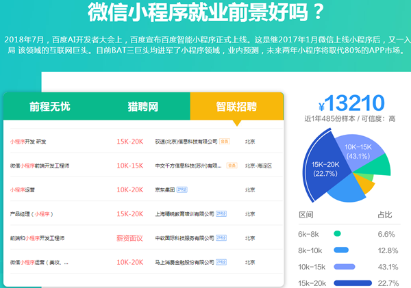 兰州安宁区微信小程序开发培训地址 兰州安宁区微信小程序开发培训地址