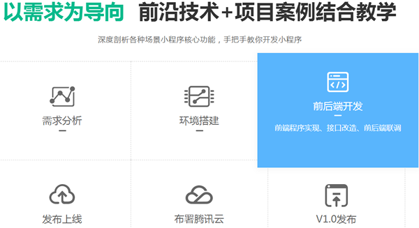兰州安宁区微信小程序开发培训地址 兰州安宁区微信小程序开发培训地址