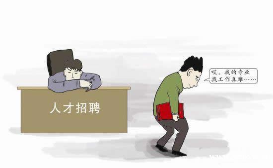 2015年就业难专业 2015年就业难专业