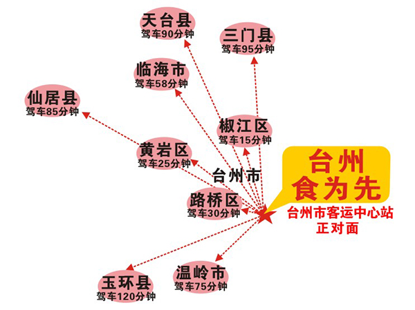 台州食为先小吃培训中心是正规学校吗_台州哪里有学小炒的地方 台州食为先小吃培训中心是正规学校吗_台州哪里有学小炒的地方
