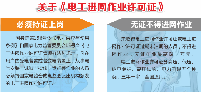 ��ݸ�Ϸ�������������֤��ѵ