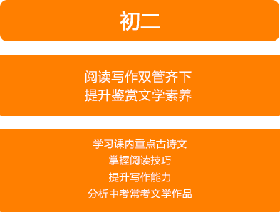 东莞厚街涌口珊美初二语文\作文中小学辅导班 东莞厚街涌口珊美初二语文\作文中小学辅导班