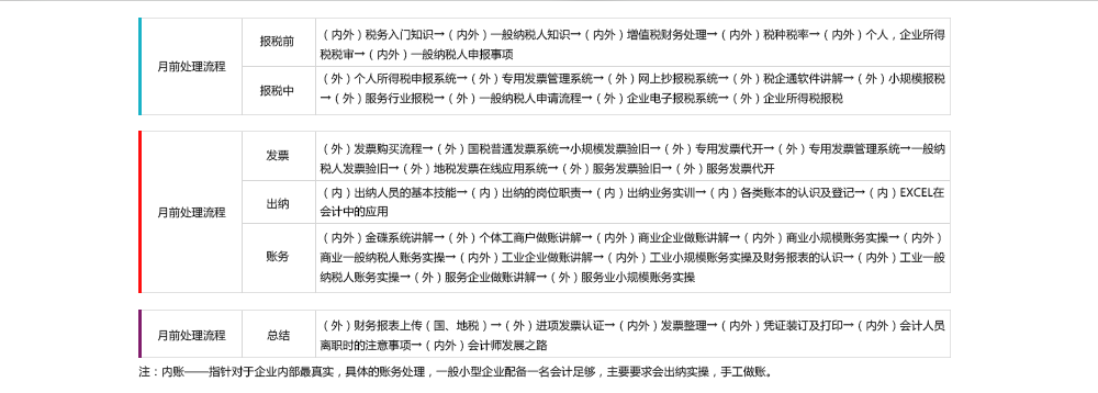 �����Ͻ��ñ߻�ƴ�ҵ��ѵ