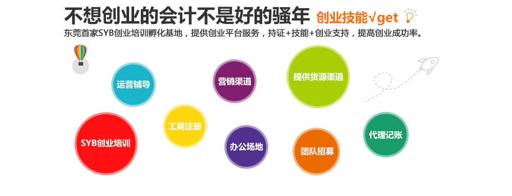 �����Ͻ��ñ߻�ƴ�ҵ��ѵ