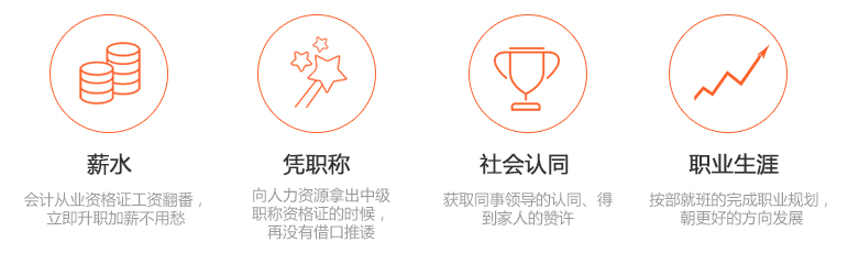 东莞厚街会计中级职称培训班学费 东莞厚街会计中级职称培训班学费