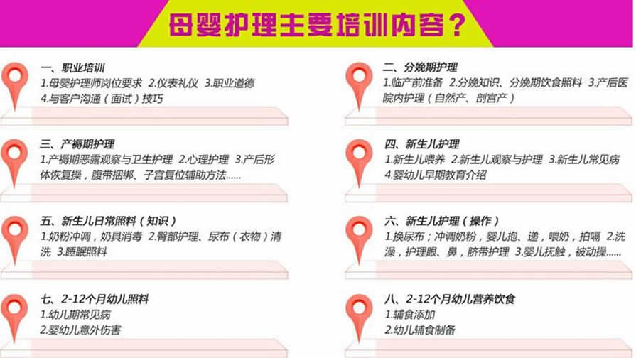 母婴护理培训 母婴护理培训
