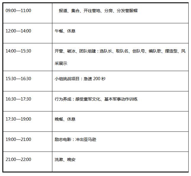 武汉军事夏令营培训哪里好 武汉军事夏令营培训哪里好