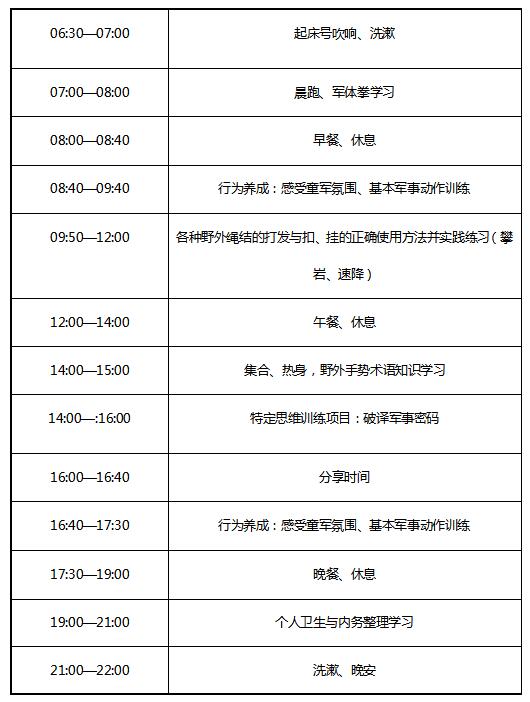 武汉军事夏令营培训哪里好 武汉军事夏令营培训哪里好