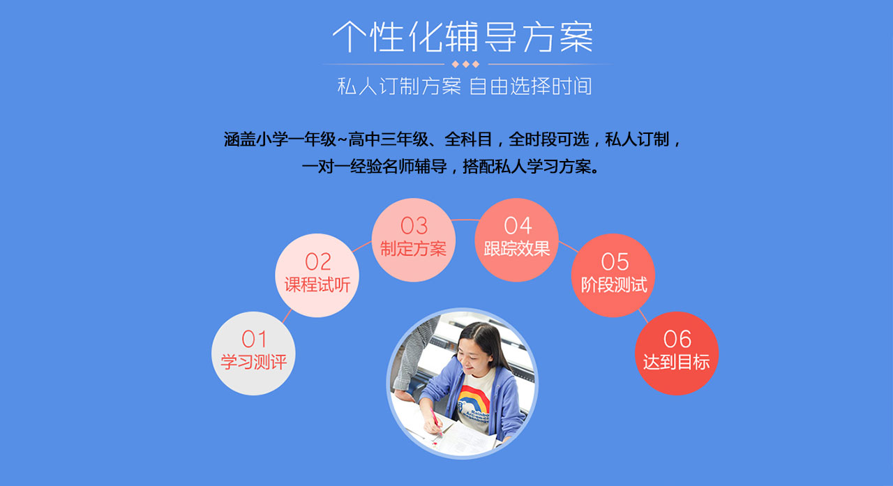 大连高一英语培训哪里好 大连高一英语培训哪里好