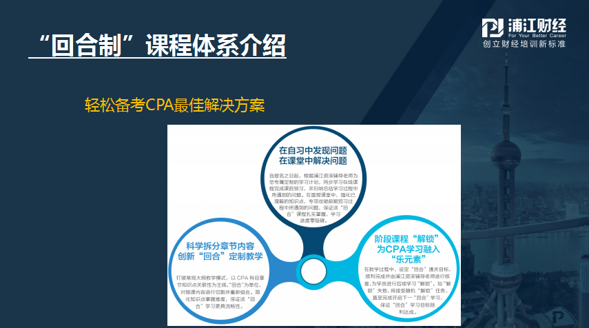 上海CPA培训 上海CPA培训