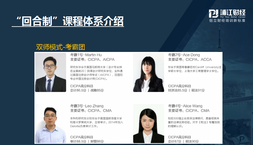 上海CPA培训 上海CPA培训