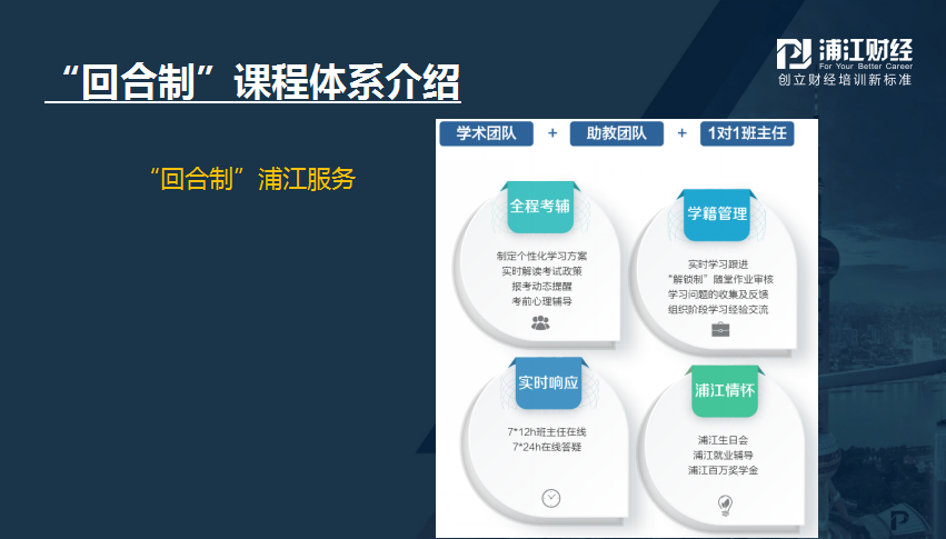 上海CPA培训 上海CPA培训
