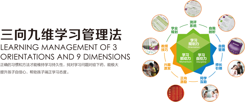 上海打浦日月光高二数学1对1补习哪里好 上海打浦日月光高二数学1对1补习哪里好
