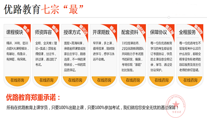 太原安全工程师考试培训班学费 太原安全工程师考试培训班学费