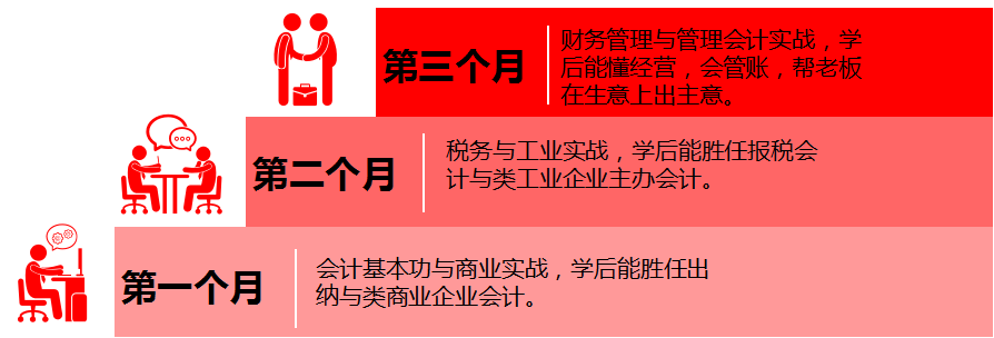�㰲�������ʵ����ѵѧ�Ѷ���