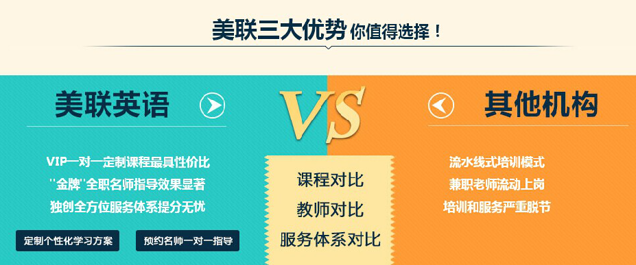 昆明西山区基础差入门培训价格 昆明西山区基础差入门培训价格