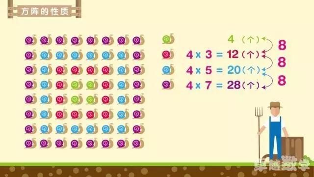 ��ݸ�������꼶��ѧ1��1��ϰ�����