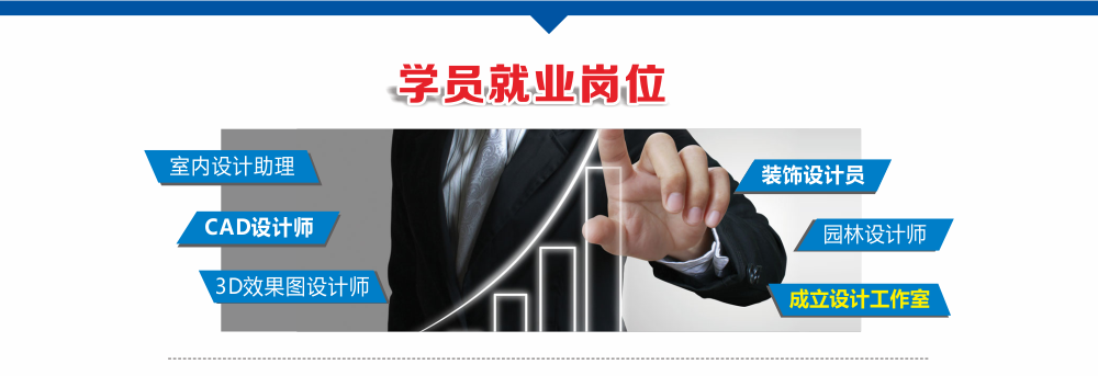 东莞寮步室内设计培训晚班哪里好 东莞寮步室内设计培训晚班哪里好