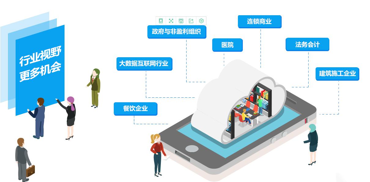 北京丰台区精英会计多行业真账实操培训班费用 北京丰台区精英会计多行业真账实操培训班费用