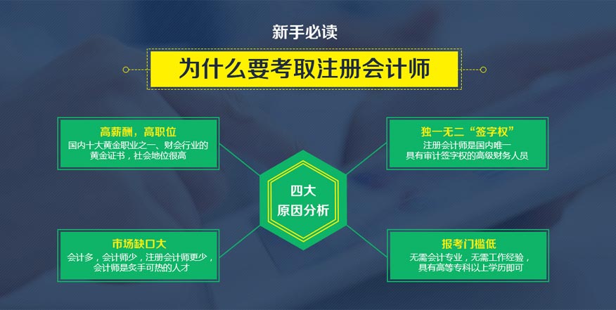 惠阳淡水CPA注会培训哪里好 惠阳淡水CPA注会培训哪里好