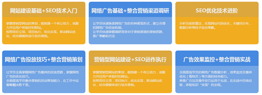 网络营销经理人实战班 网络营销经理人实战班