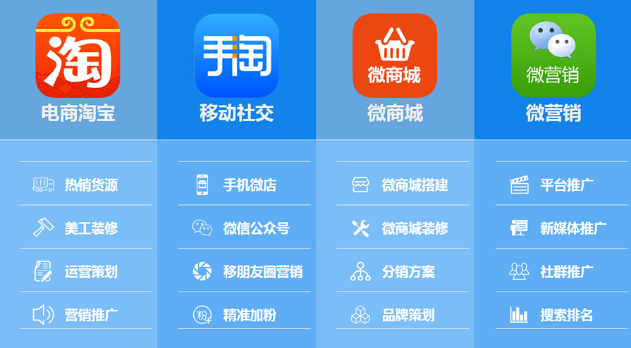 微电商实战班 微电商实战班