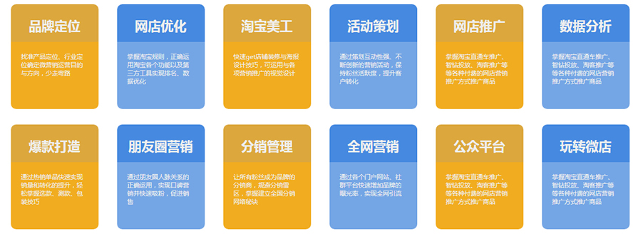 花都微电商培训 花都微电商培训
