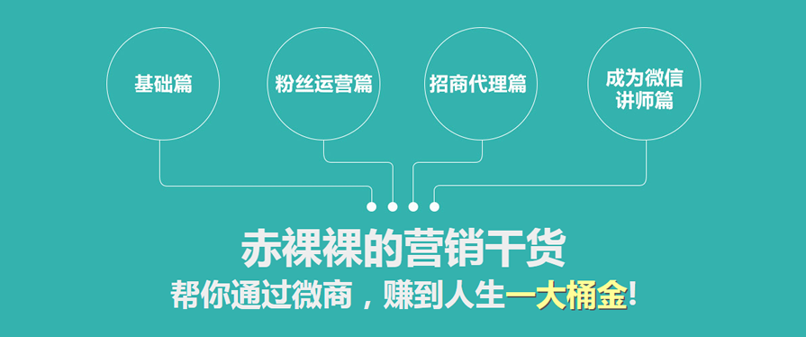 微商营销实战班 微商营销实战班
