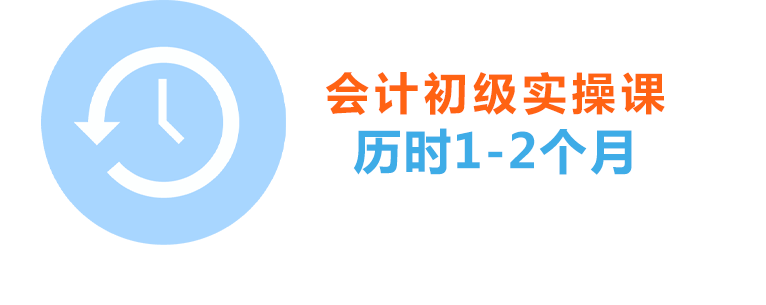 �����������ѵ����ʺͻ����ѵ��ô��