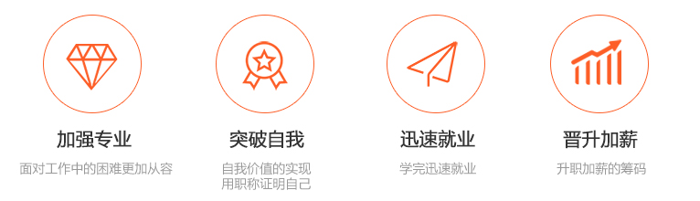 ������������Ƴ���ְ����ѵ��绰