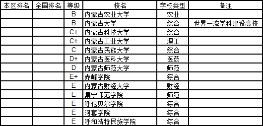 2018���ɹ���������ѧ��Ȼ��ѧ���а�