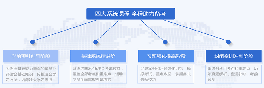 ��ɳ��ɳ��Ƴ���ְ����ѵ����רҵЩ