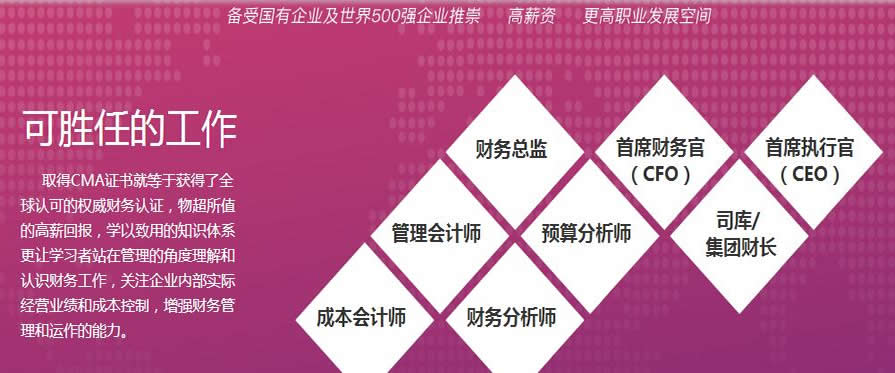 ��ɳ��´���¿�˹CMA��ѵ��