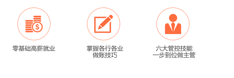 ������������ܻ����ѵ��