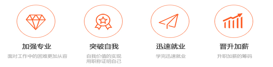 �����³�����Ƴ���ְ����ѵ��绰