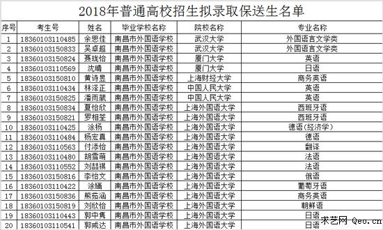 18�꽭��ʡ�߿�����������