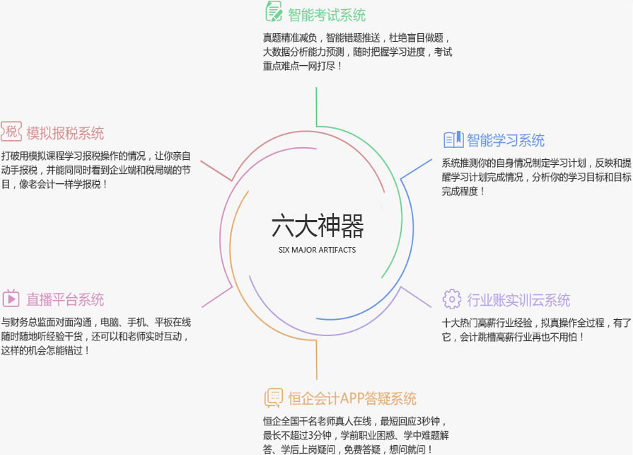 ƽ��ɽ���ʵ����ѵѧУ