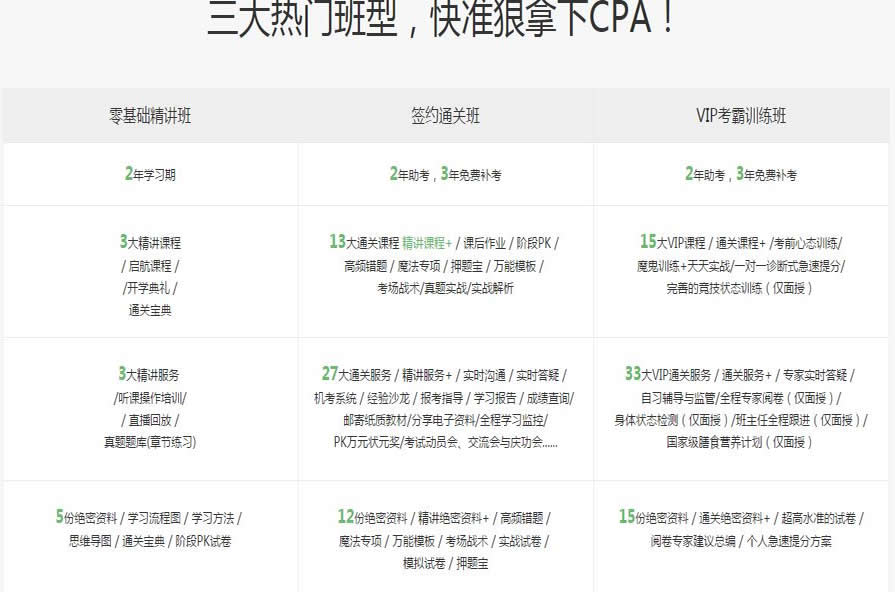 ��ˮע����ʦCPA��ѵ���ַ