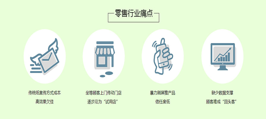 广州花都区淘宝运营培训班 广州花都区淘宝运营培训班