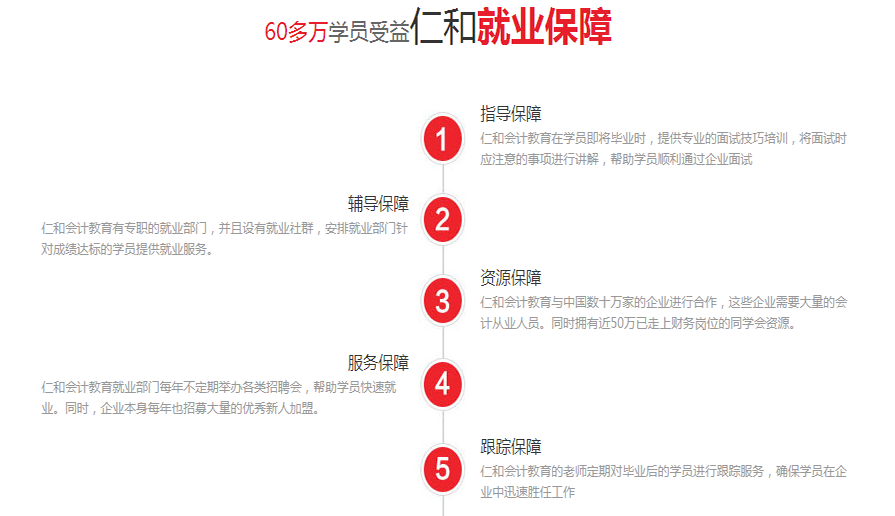 ��ʯ������ע����ʦ��ѵ�绰����