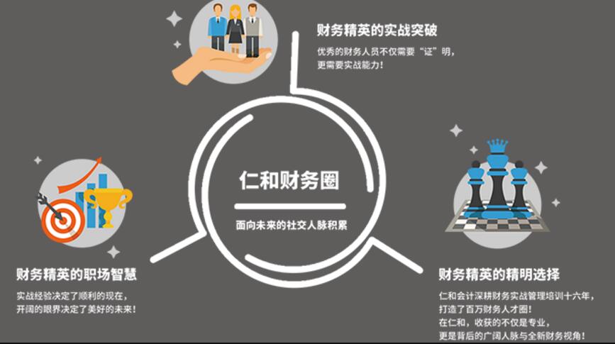 深圳南山西丽哪里有会计初级职称培训班 深圳南山西丽哪里有会计初级职称培训班