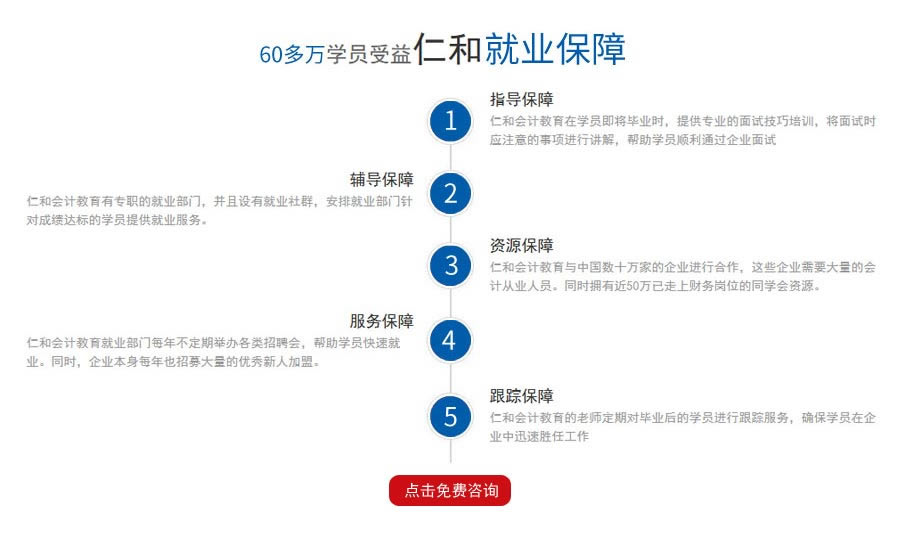 芜湖注册会计师培训班 芜湖注册会计师培训班