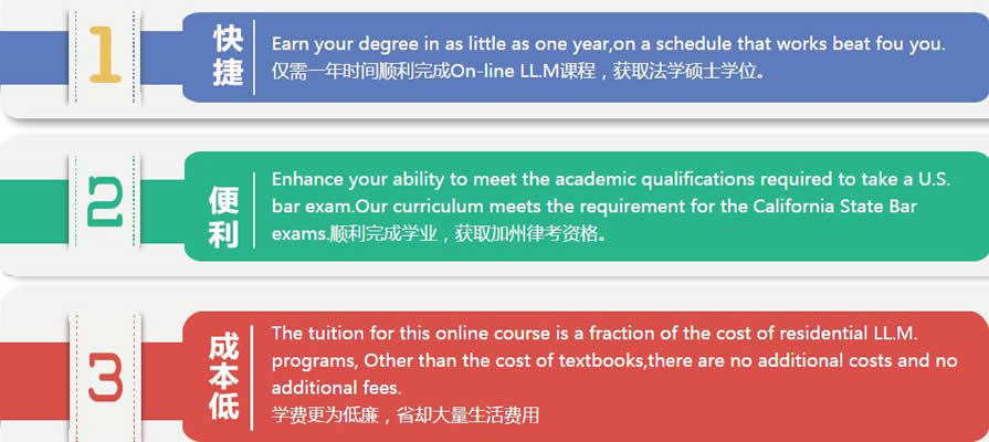 LLM������ѧ˶ʿ