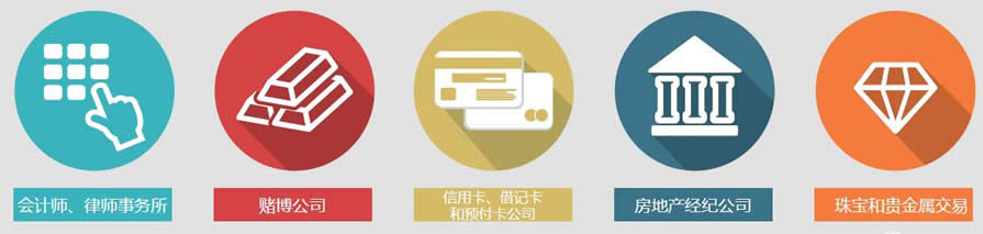 ����ACAMS��ϴǮʦ��ѵ��