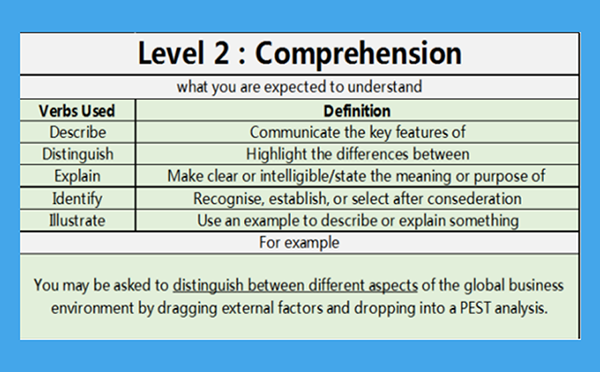 ����CIMA�ʼ������������ʦ������ѵ��