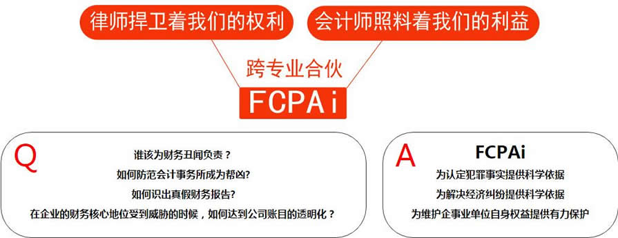 ��������ע�ᷨ����ʦFCPAi��ѵ��