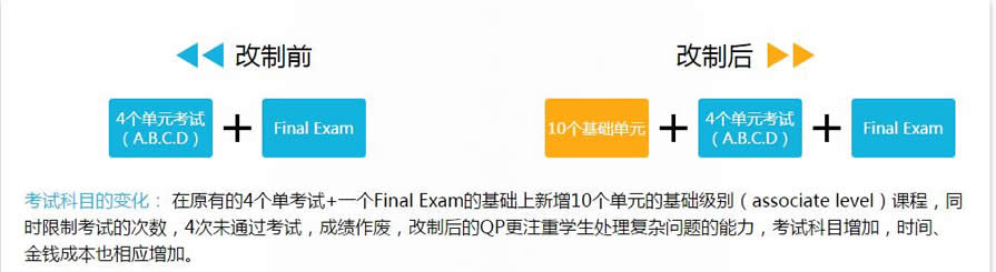 ����HKICPA���ע����ʦ��ѵ��