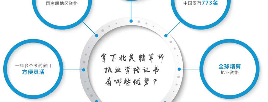 青岛SOA北美精算师培训班 青岛SOA北美精算师培训班